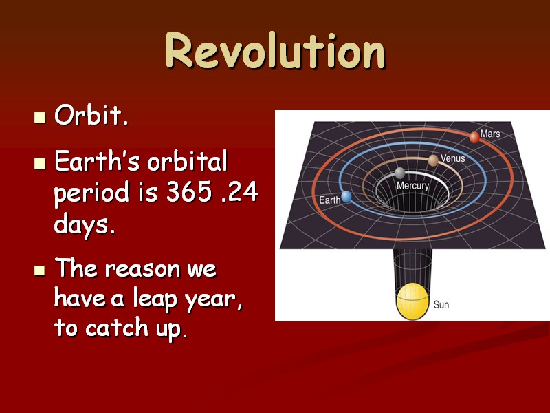 [Gary A. Becker Slide]