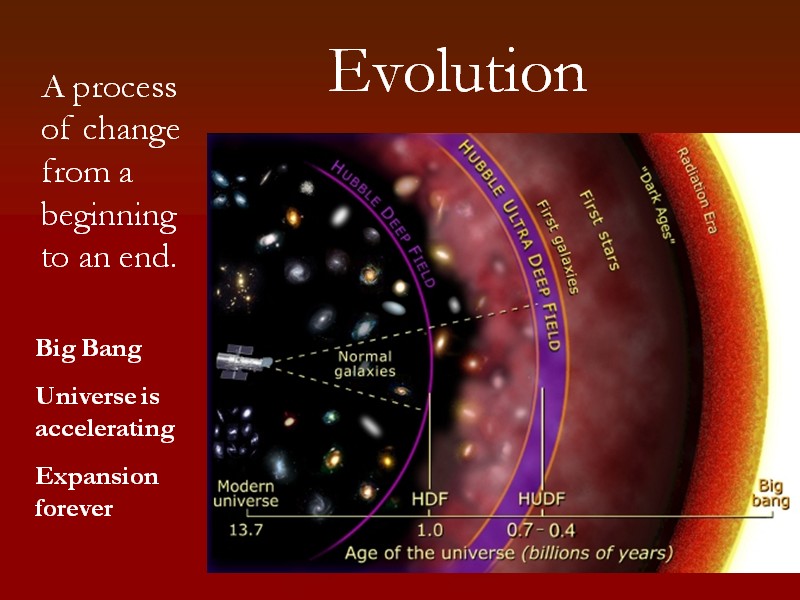 [Gary A. Becker Slide]