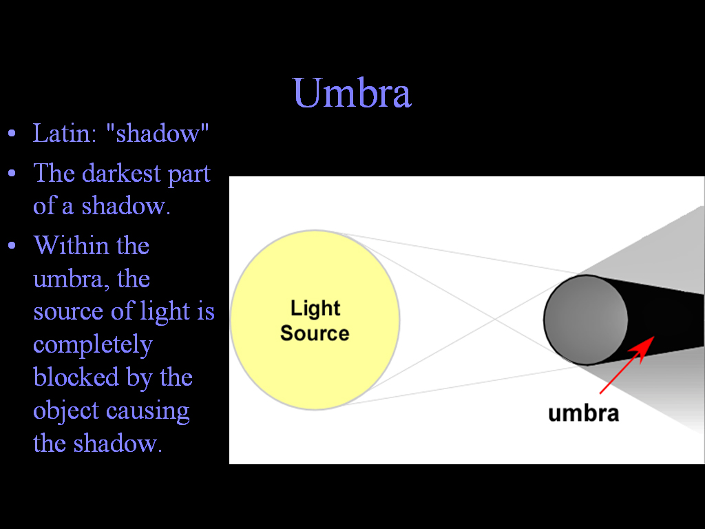 [Gary A. Becker Slide]