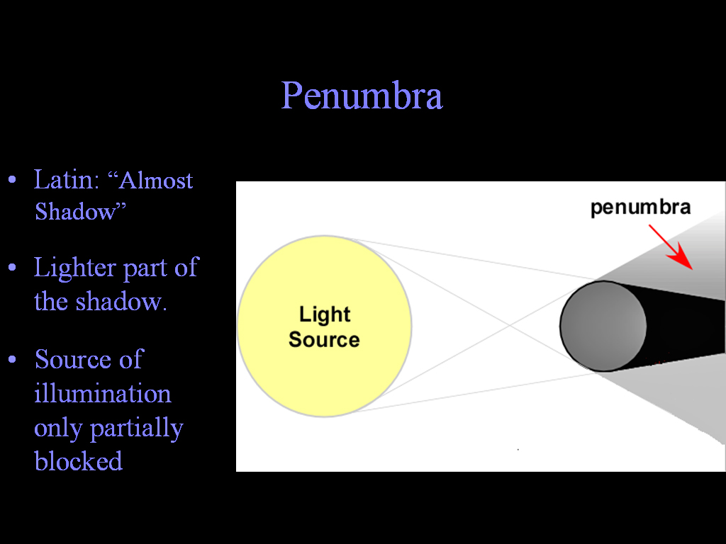[Gary A. Becker Slide]