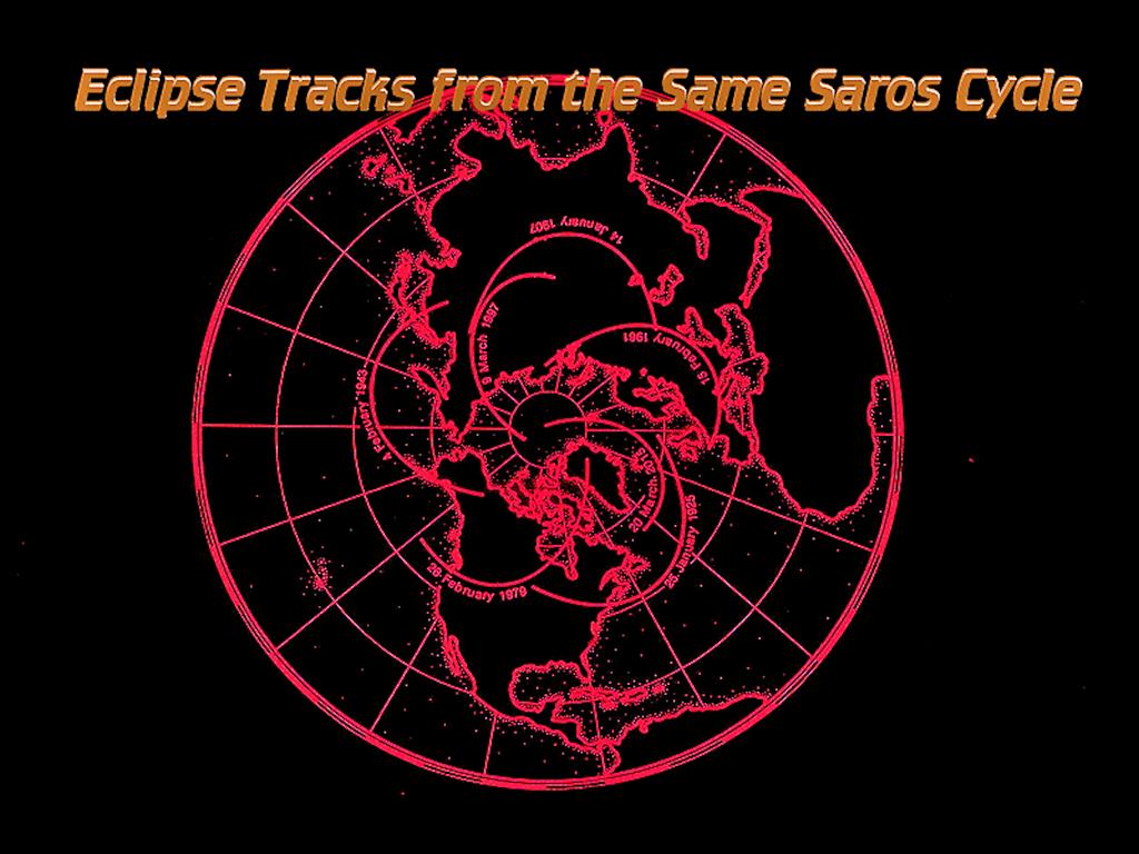 [Gary A. Becker Slide]