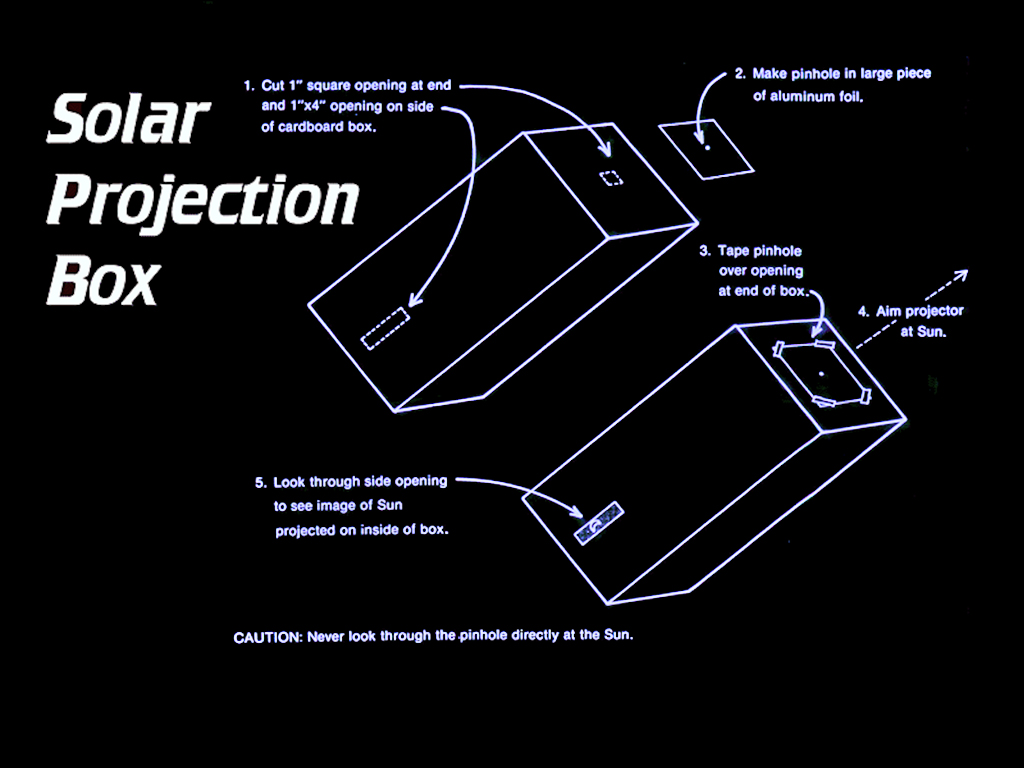 [Gary A. Becker Slide]