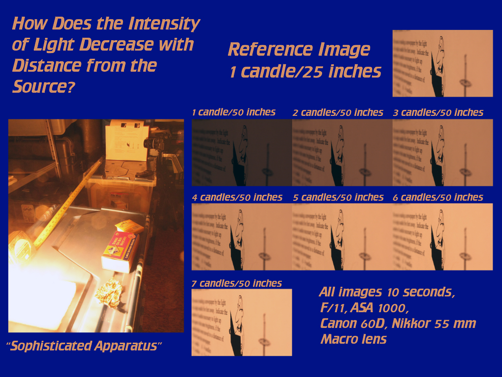 [Gary A. Becker Slide]