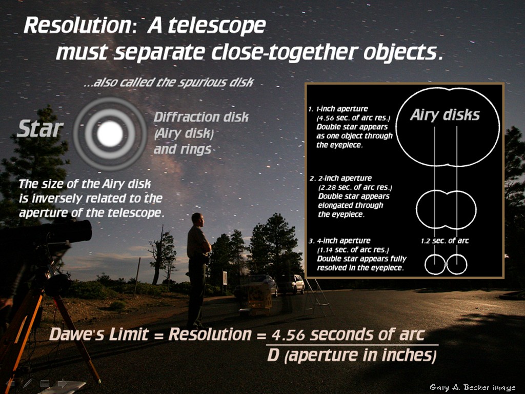 [Gary A. Becker Slide]