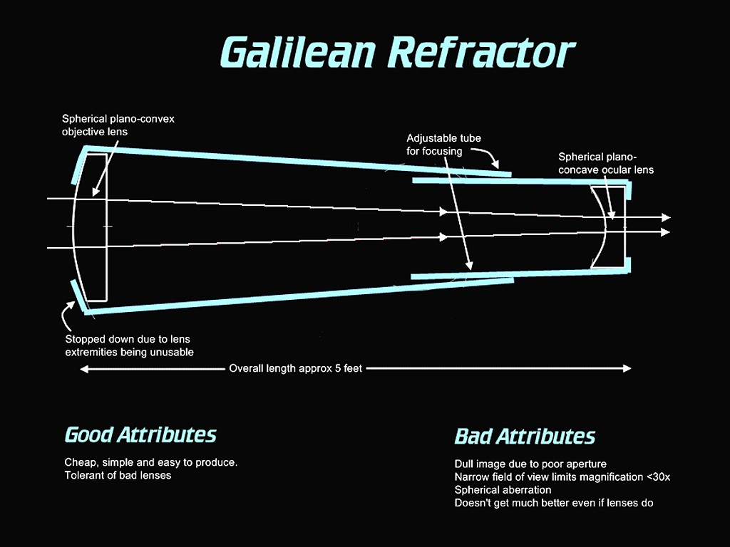 [Gary A. Becker Slide]