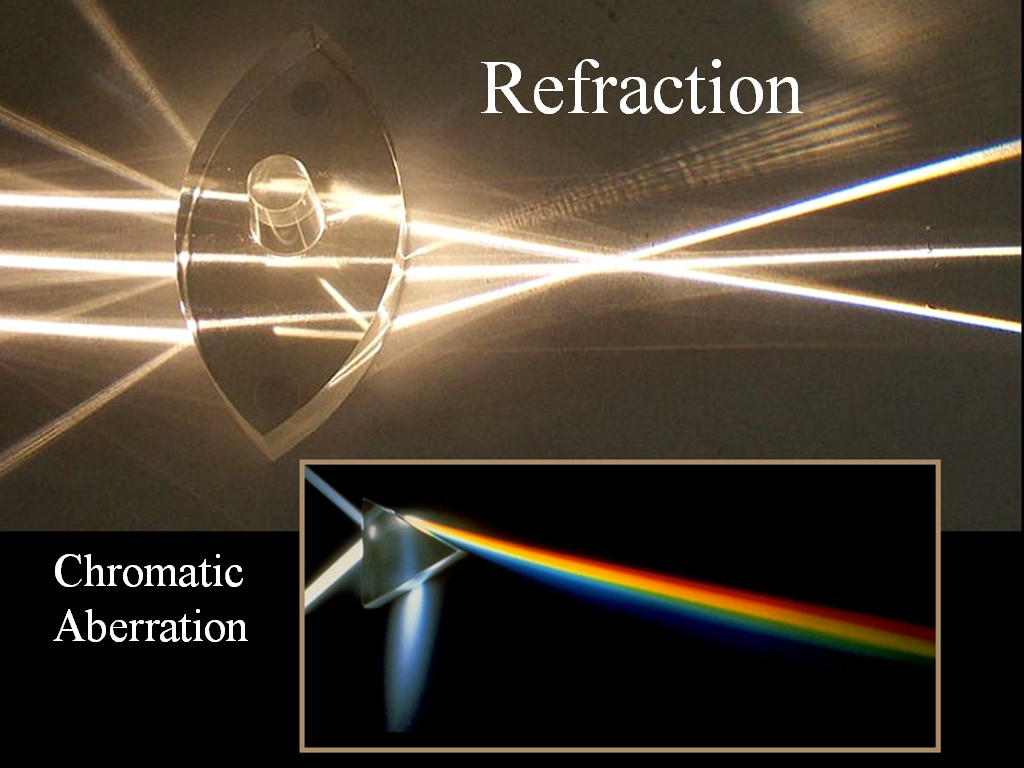 [Gary A. Becker Slide]