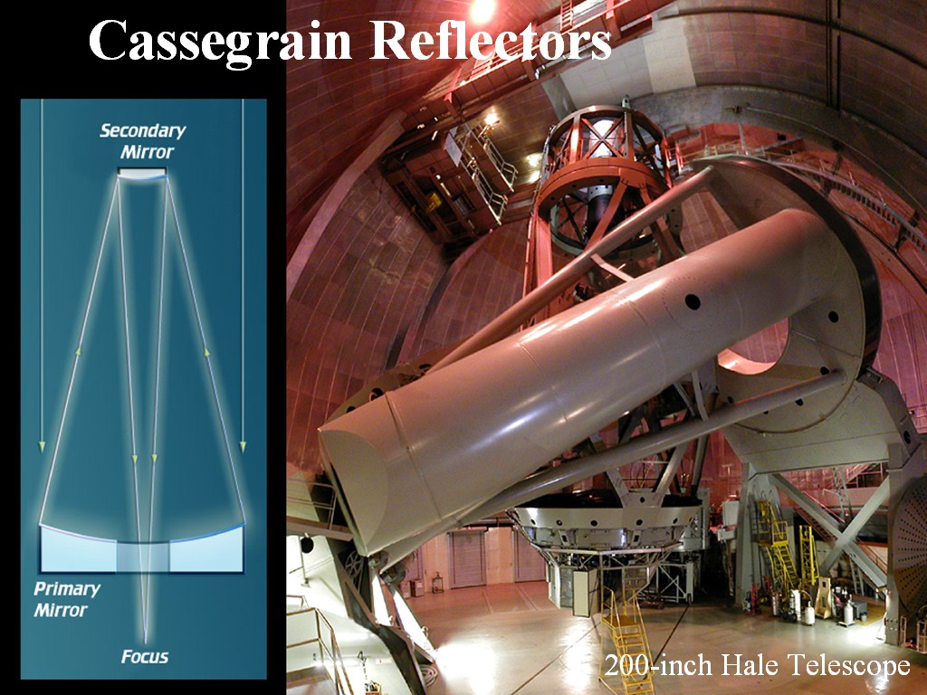 [Gary A. Becker Slide]