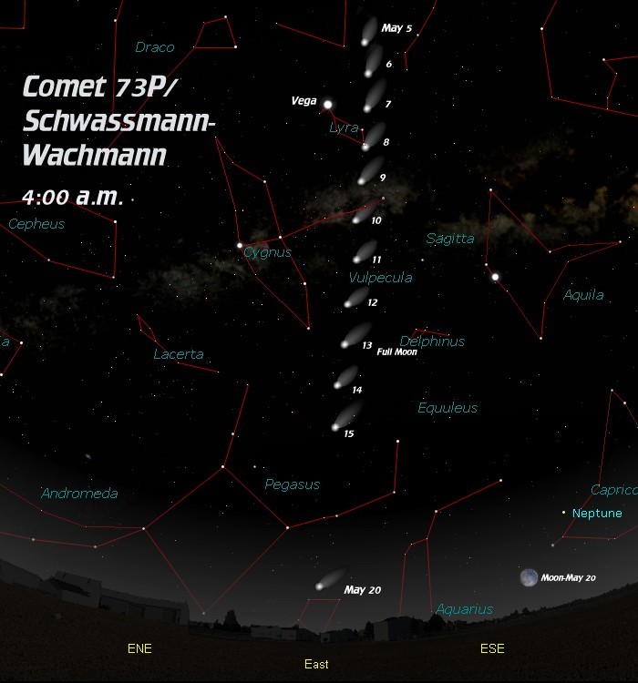 [Comet 73P/Schwassmann-Wachmann]