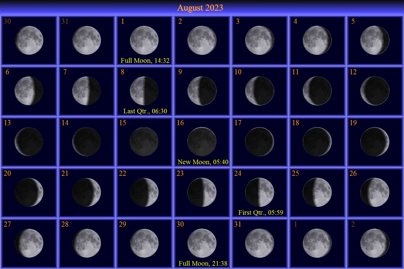 Какая луна апреле 2024 года убывающая или. Луна 12.10.2005. Луна 24.08.1995. Алиса сейчас растущая Луна или убывающая. 1 Лунный день как выглядит.