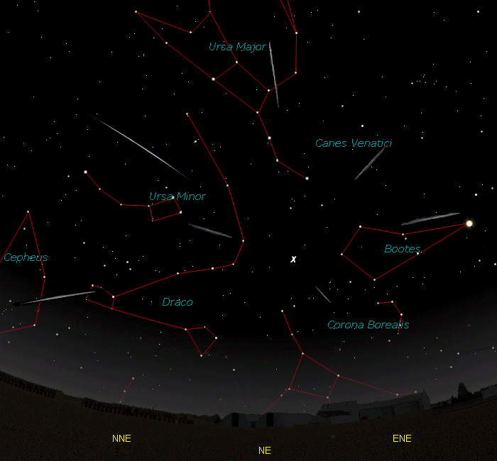 [Quadrantids Meteor Shower Radiant]