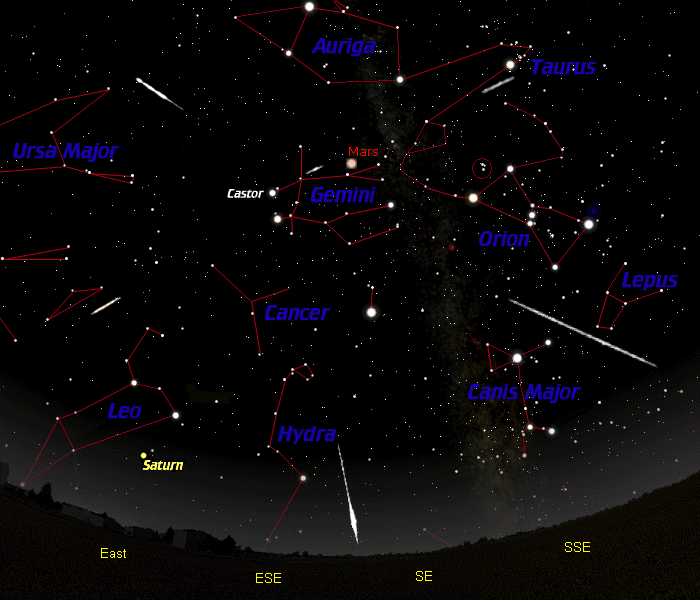 [2007 Geminid Radiant]