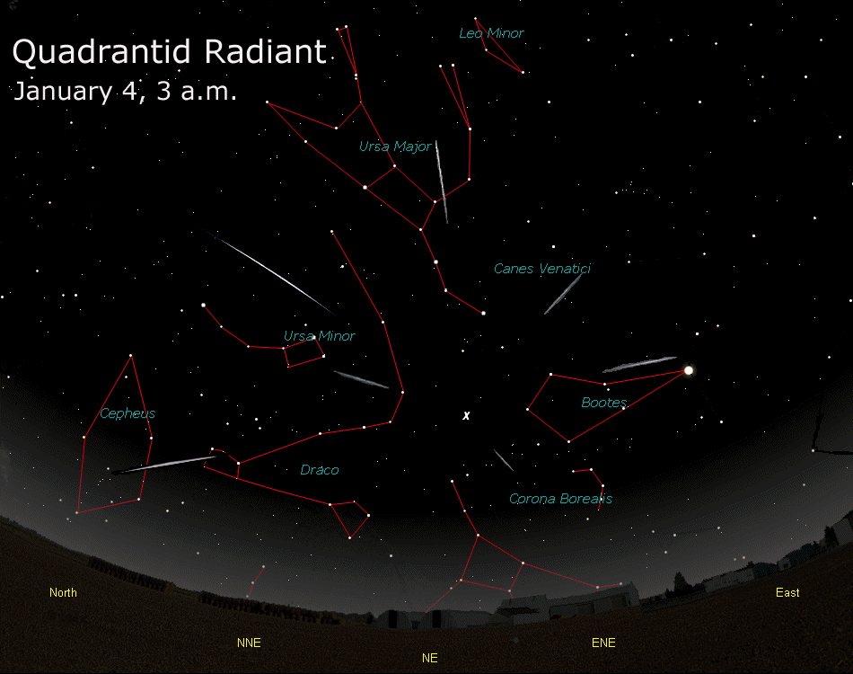 [Quadrantid Meteor Shower Radiant]