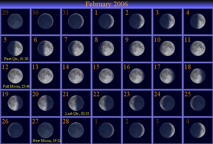 February Moon Phase Calendar