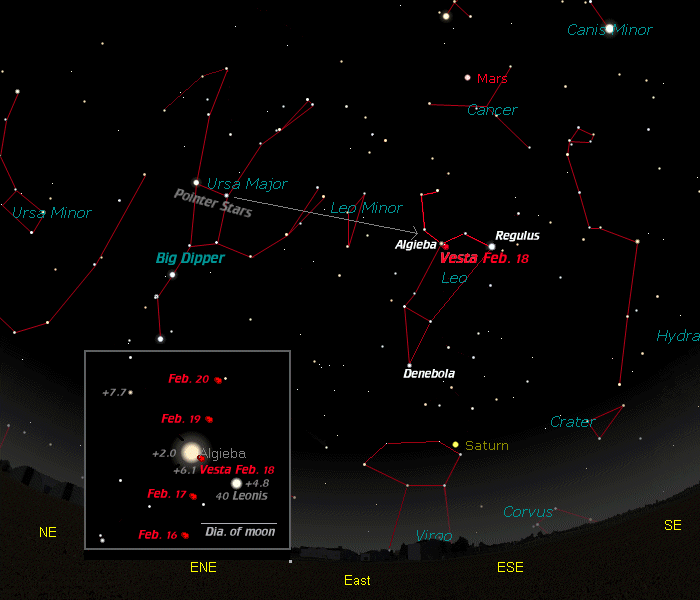[Spotting Asteroid Vesta]
