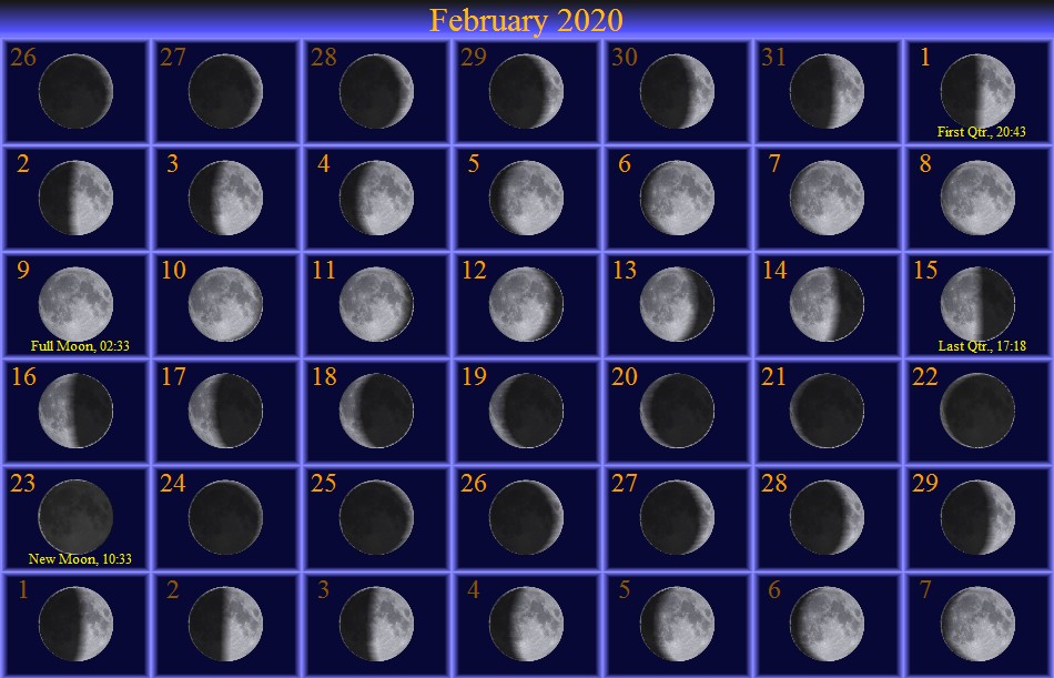 Moon Phases February 2020 Calendar Calendar Templates