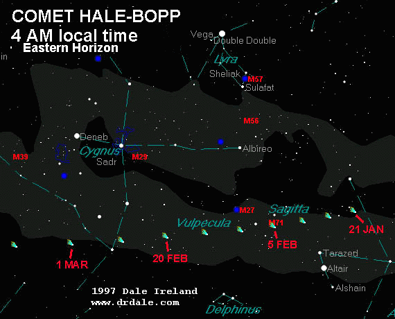 Comet Hale-Bopp finder chart