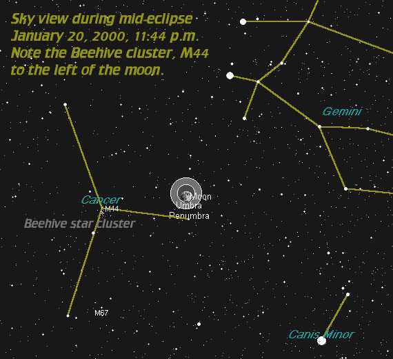 Lunar Eclipse Map