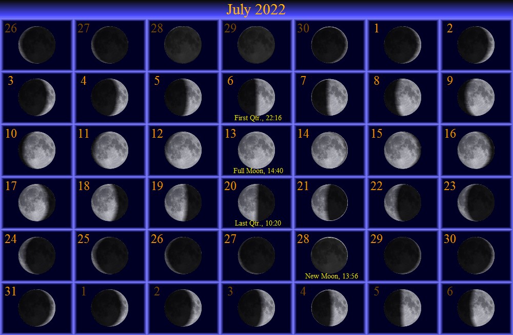 [July Moon Phase Calendar]