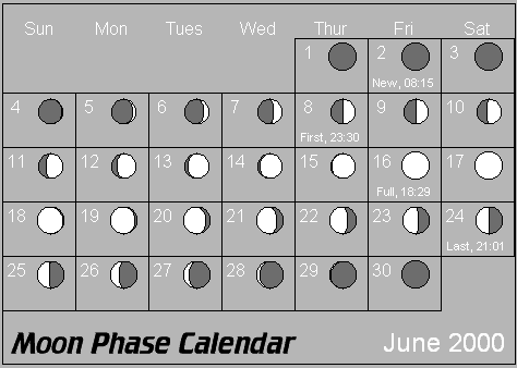 June Moon Phase Calendar