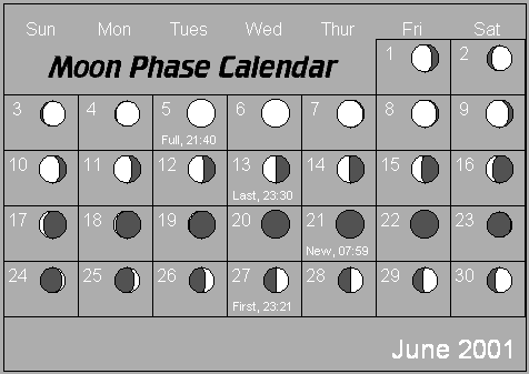 June Moon Phase Calendar