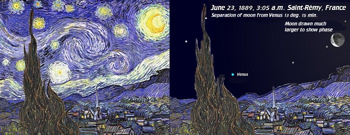 [Starry Night Interpreted]