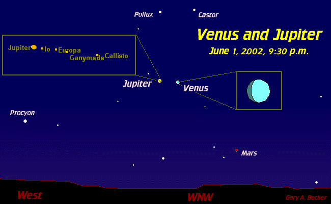 [Venus and Jupiter Pair]