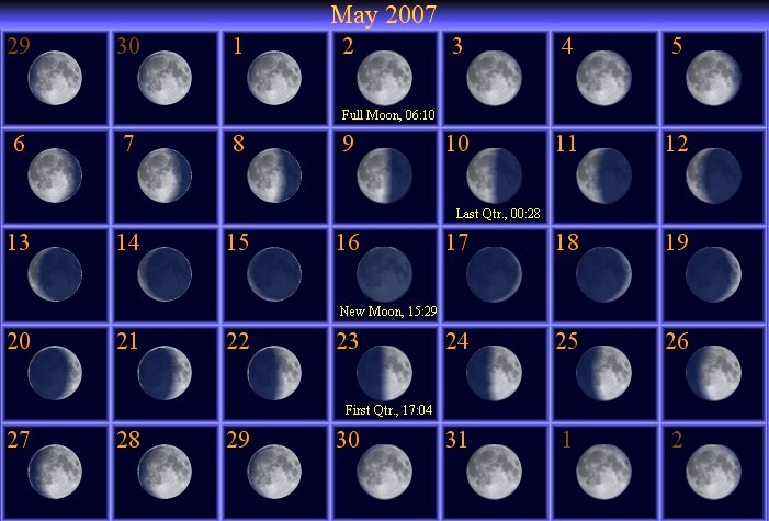 [May Moon Phase Calendar]