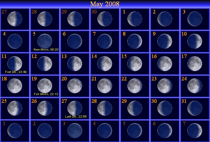 [May Moon Phase Calendar]