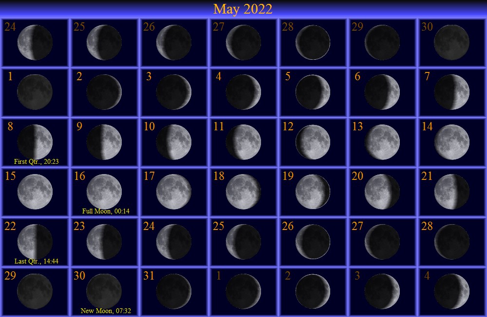 [May Moon Phase Calendar]