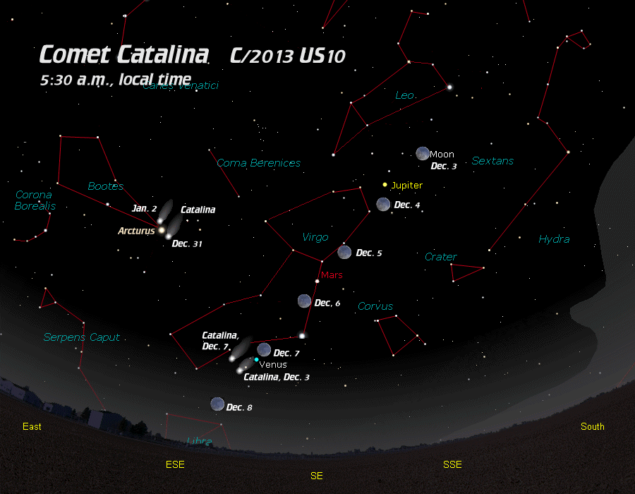 [Comet Catalina and a Conjunction]