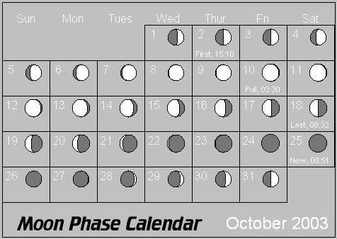 October Moon Phase Calendar