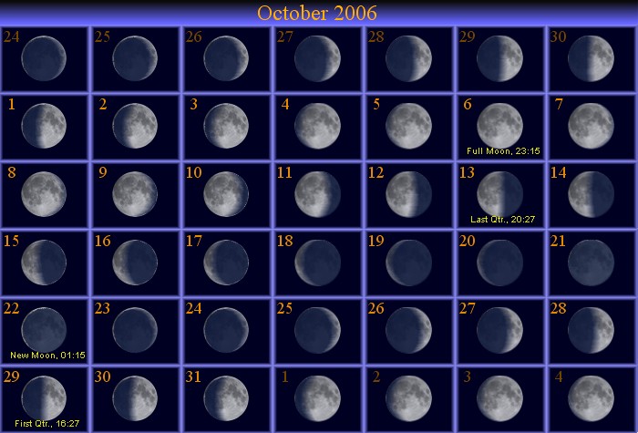 October Moon Phase Calendar