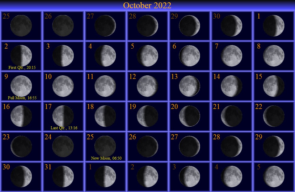[October Moon Phase Calendar]