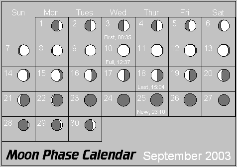September Moon Phase Calendar