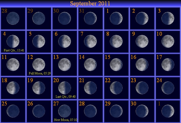 [September Moon Phase Calendar]