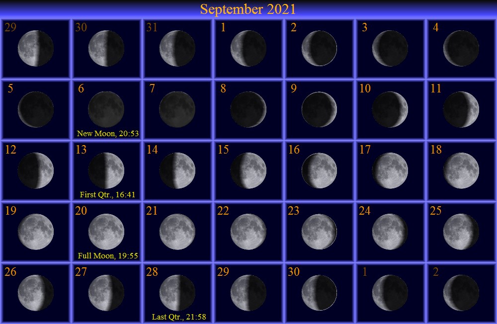 [September Moon Phase Calendar]