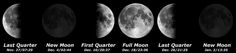 [Moon Phases]