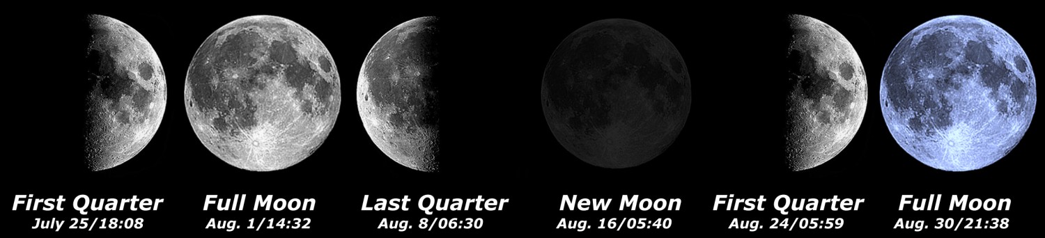 [Moon Phases]