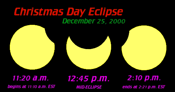 [CHRISTMAS ECLIPSE GEOMETRY]