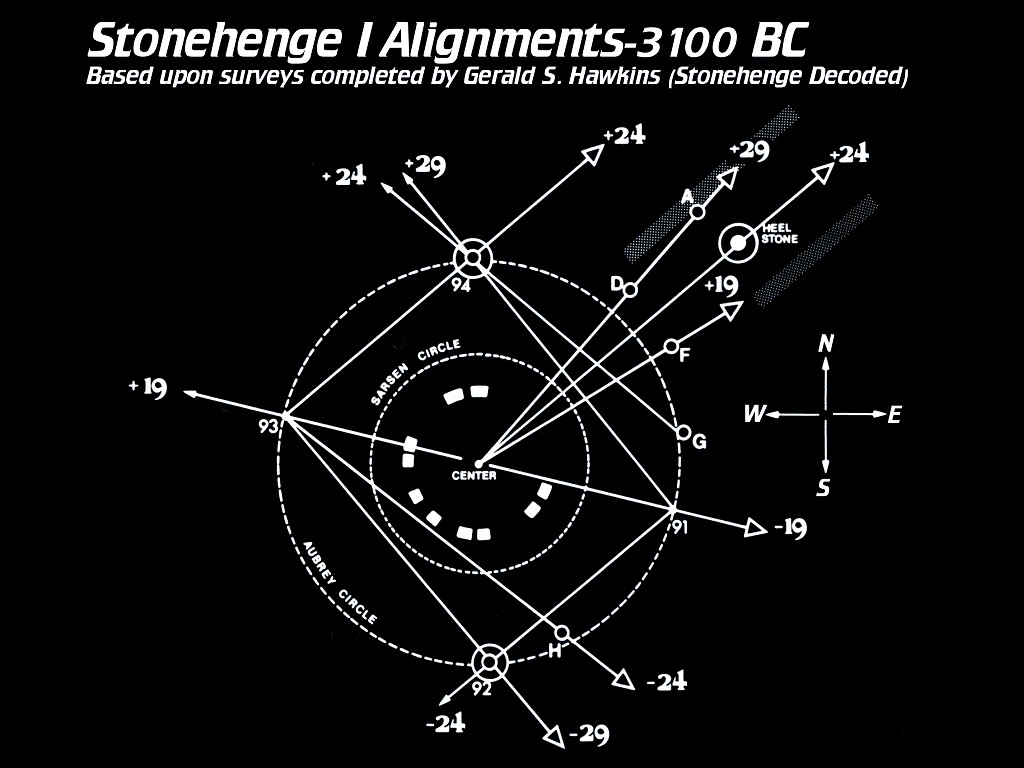 [Gary A. Becker Slide]