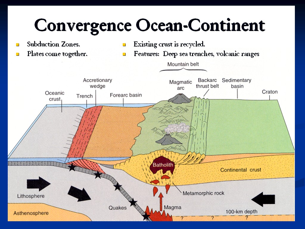 [Gary A. Becker Slide]