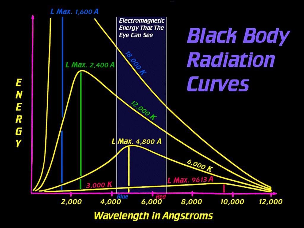 [Gary A. Becker Slide]