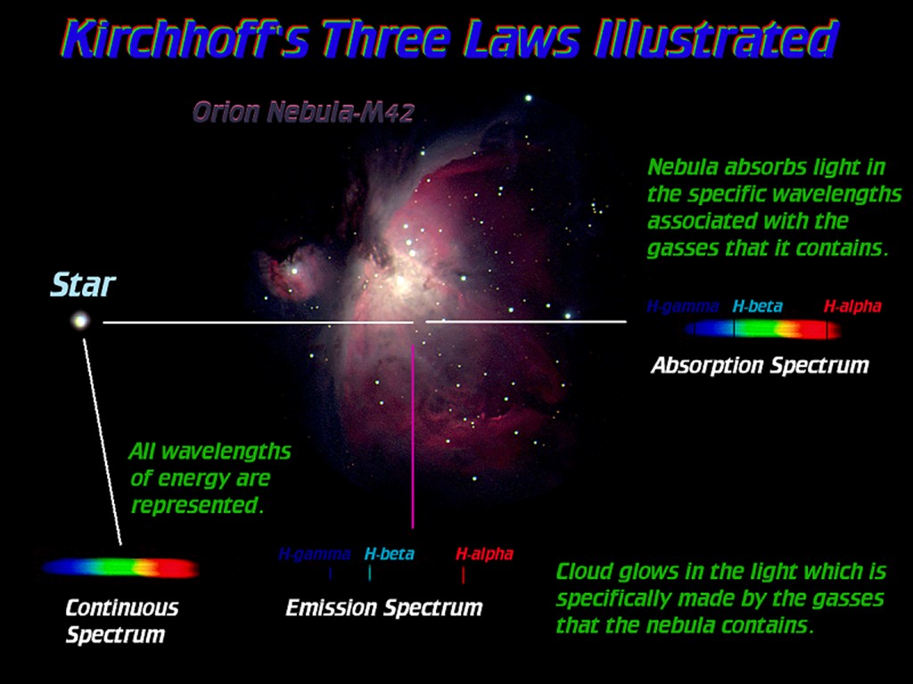 [Gary A. Becker Slide]