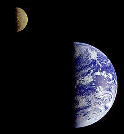 Earth and Moon