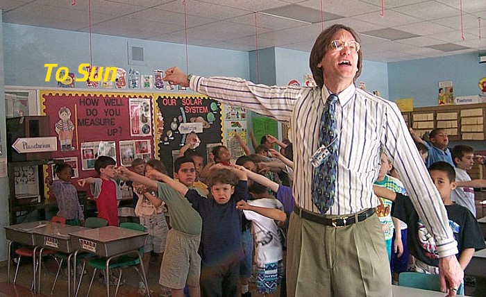 [Sunset is to the right]