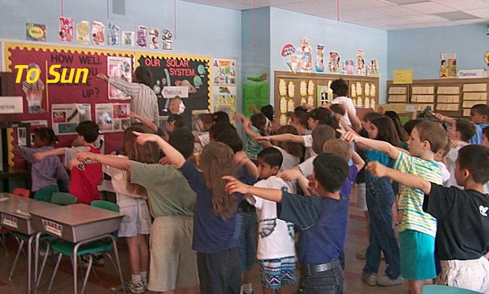 [Sunrise is to the left]